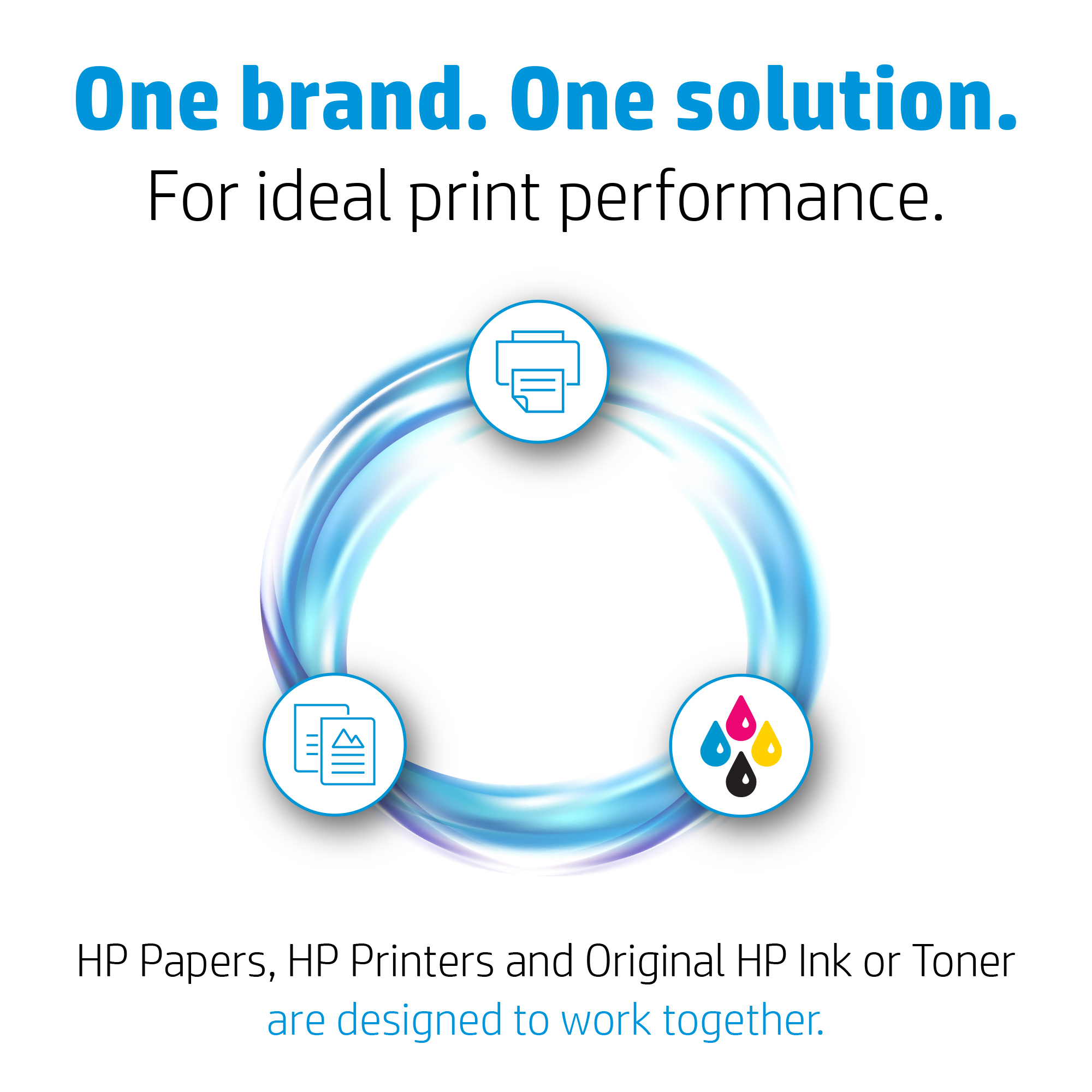 Toner hp cf381a cyan št.312a 2.700 strani